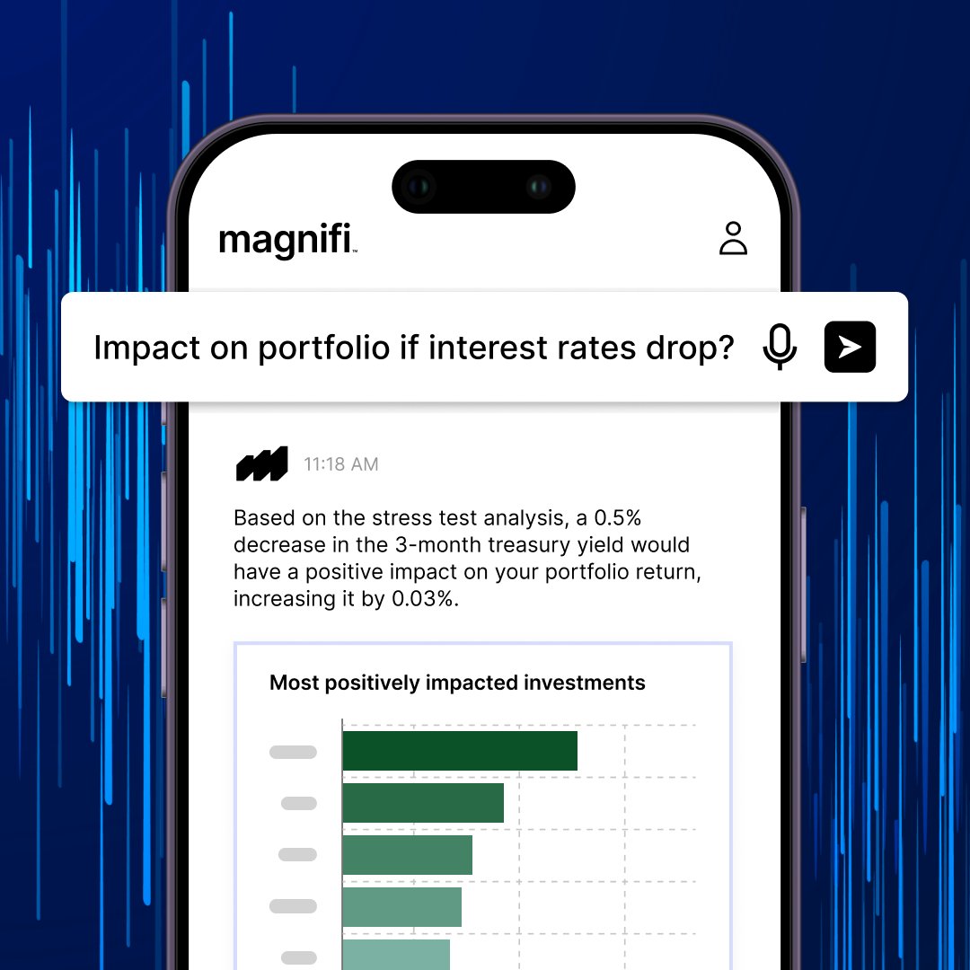 With all the talk surrounding cutting of rates, it would be nice to know how your portfolio could be affected.

That’s where Magnifi’s impact analysis comes into play. Never get blindsided by another #Fed rate decision again: magnifi.com/learn/how-is-y…