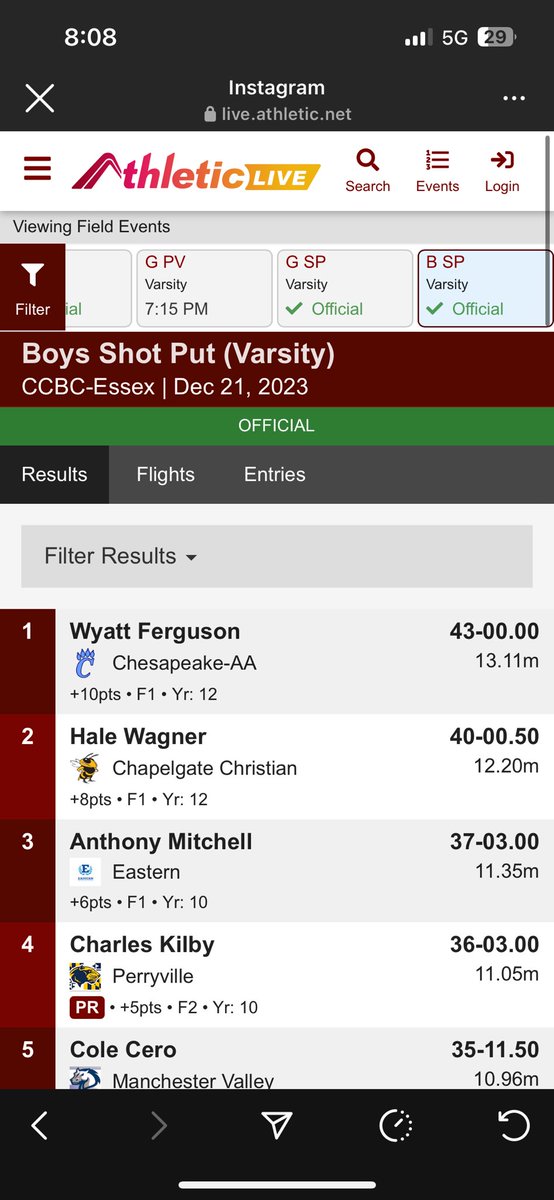 First place in the first meet at CCBC-Essex with a new indoor PR in shot-put of 43.