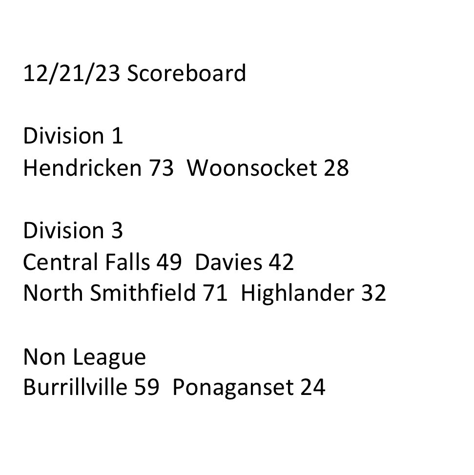 12/21/23 Scoreboard 
<a href="/RibcaBasketball/">RIBCABasketball</a> <a href="/RIIL_sports/">RIIL</a>