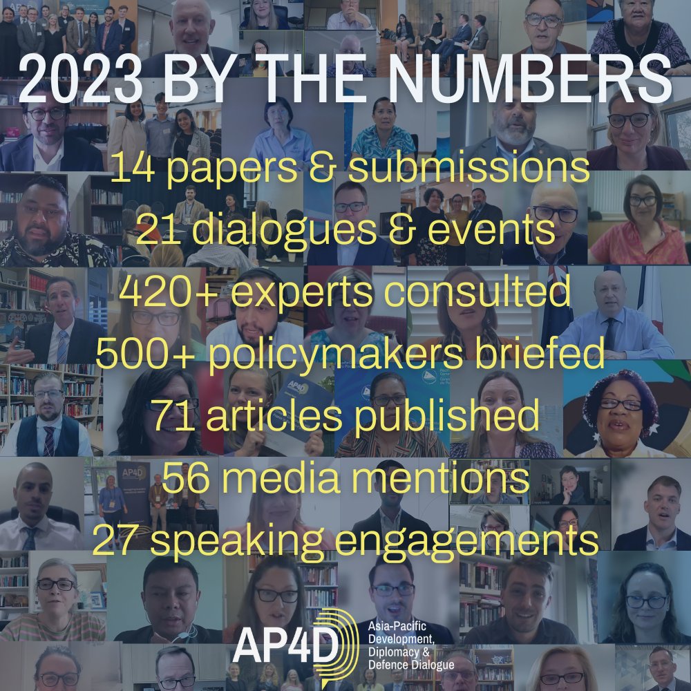 After a busy year the AP4D office will be closed until January 8. A huge thankyou to all who contributed to a successful 2023, in particular our funding partners, Advisory Group and consultees. On behalf of the team, have safe and relaxing summer break. See you in 2024.