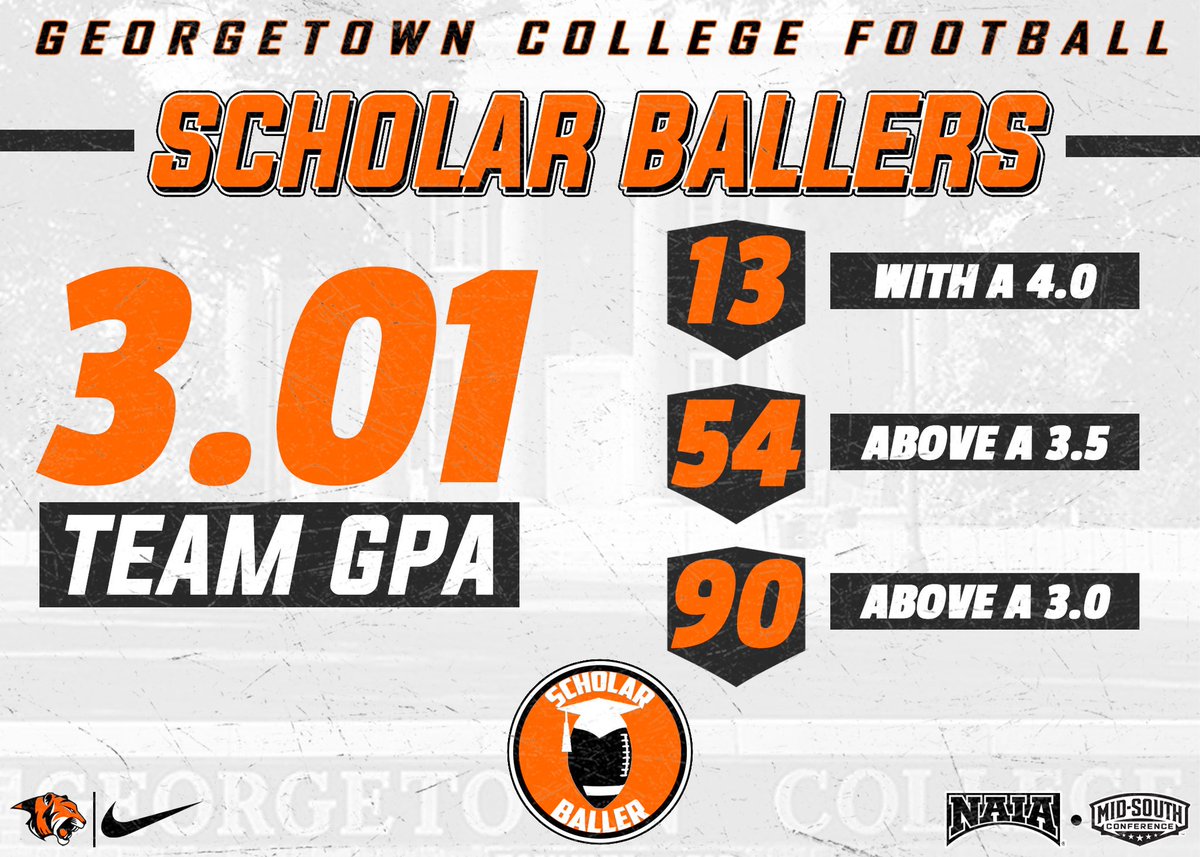 The fall semester grades are officially in!📚

Great job by our guys in the classroom! 🎓

#TigerPride🐅 | #1and0 | #ScholarBallers