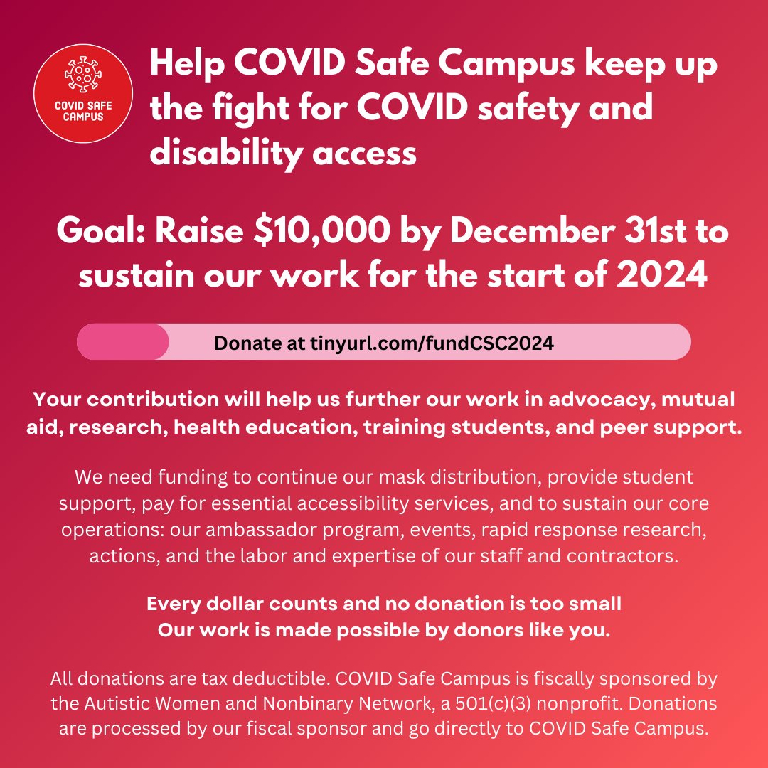 Help us keep up the fight for COVID safety and disability access by donating or sharing this post! Our goal is to raise $10,000 by December 31st to sustain our work for the start of 2024. Every dollar counts and no donation is too small! Donate at: tinyurl.com/fundCSC2024