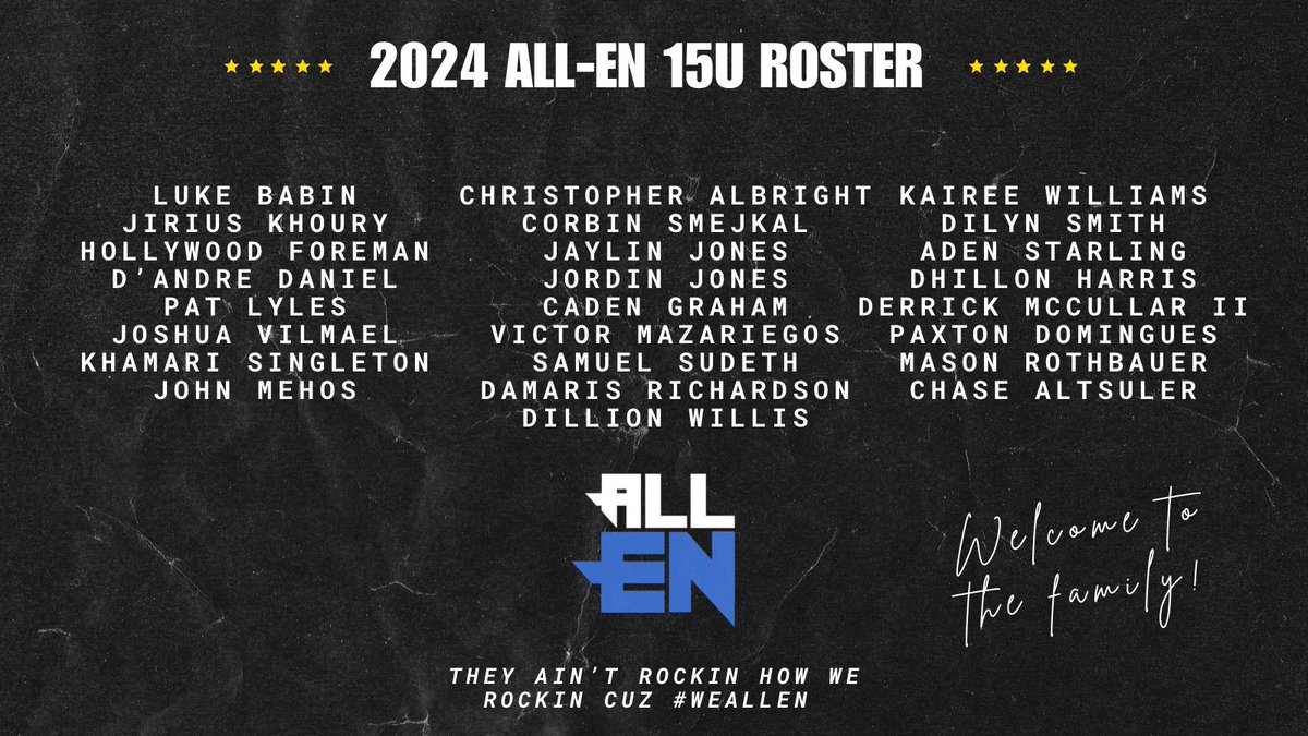 You all impressed us with your dedication, hard work, and passion for the game at <a href="/ALL_EN_7v7/">ALL-EN 7v7</a> tryouts. It was not an easy decision, but after much consideration, we have selected the final roster for the 2024 ALL-EN 7v7 15u team. Welcome to the #WeALLEN family…