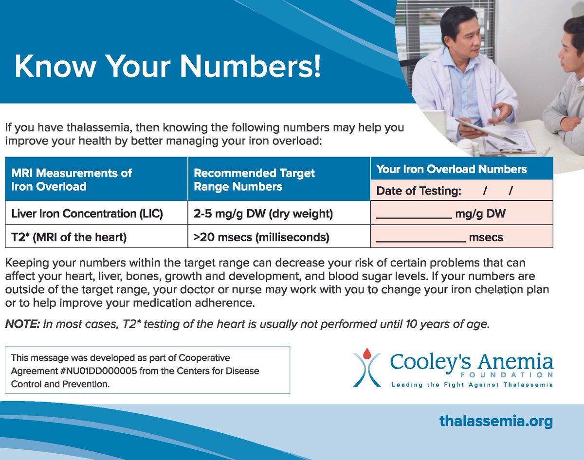 It's VERY important to know to improve your health when it comes to managing your iron overload.  A message from the @cdc

#thalassemia #thalassemiamajor #cooleysanemia #cooleysanemiafoundation #betathalassemia #alphathalassemia #thalpals #patientcare #patientlife