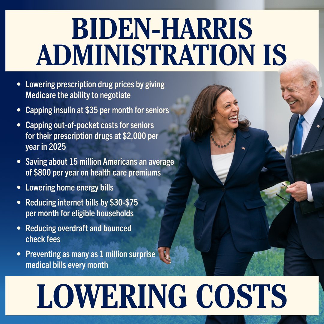 The Biden-Harris administration is lowering costs for the American people.