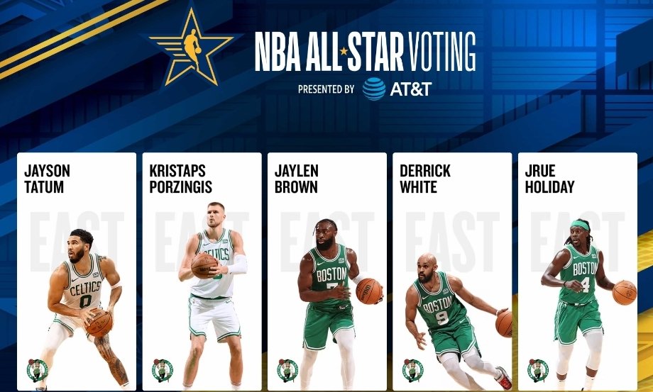 If you aren't voting for the #Indy5, then you are voting wrong. 💚☘️🏀
#Boston #Celtics #DifferentHere #NBAAllStar2024