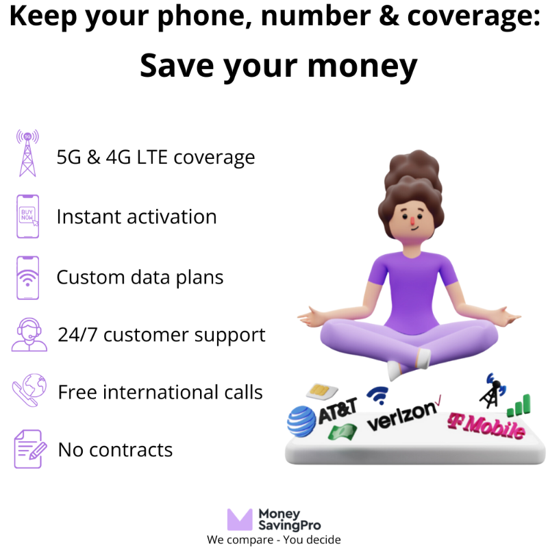 _MoneySavingPro's tweet photo. Want T-Mobile coverage, without T-Mobile prices? We recommend Tello unlimited data on the T-Mobile network for $25/mo. Instant eSIM activation.