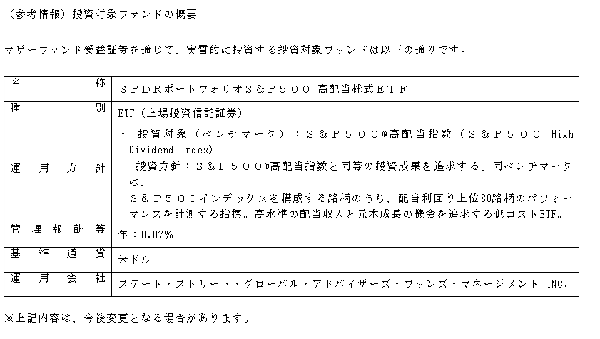 instockexnet's tweet photo. SPYD投信ｷﾀ━━━━(ﾟ∀ﾟ)━━━━!!

▼SBI・SPDR・S&amp;P500高配当株式インデックスファンド（年4回決算型）
✅SPYDに投資する投資信託
✅信託報酬：0.1338％（うち、0.07％がSPYDのコスト）
✅2月、5月、8月、11月が分配月
✅2024年1月30日運用開始

ついにSBIがやってくれたｗこれは買いたいｗ https://t.co/EDvRd4WICv