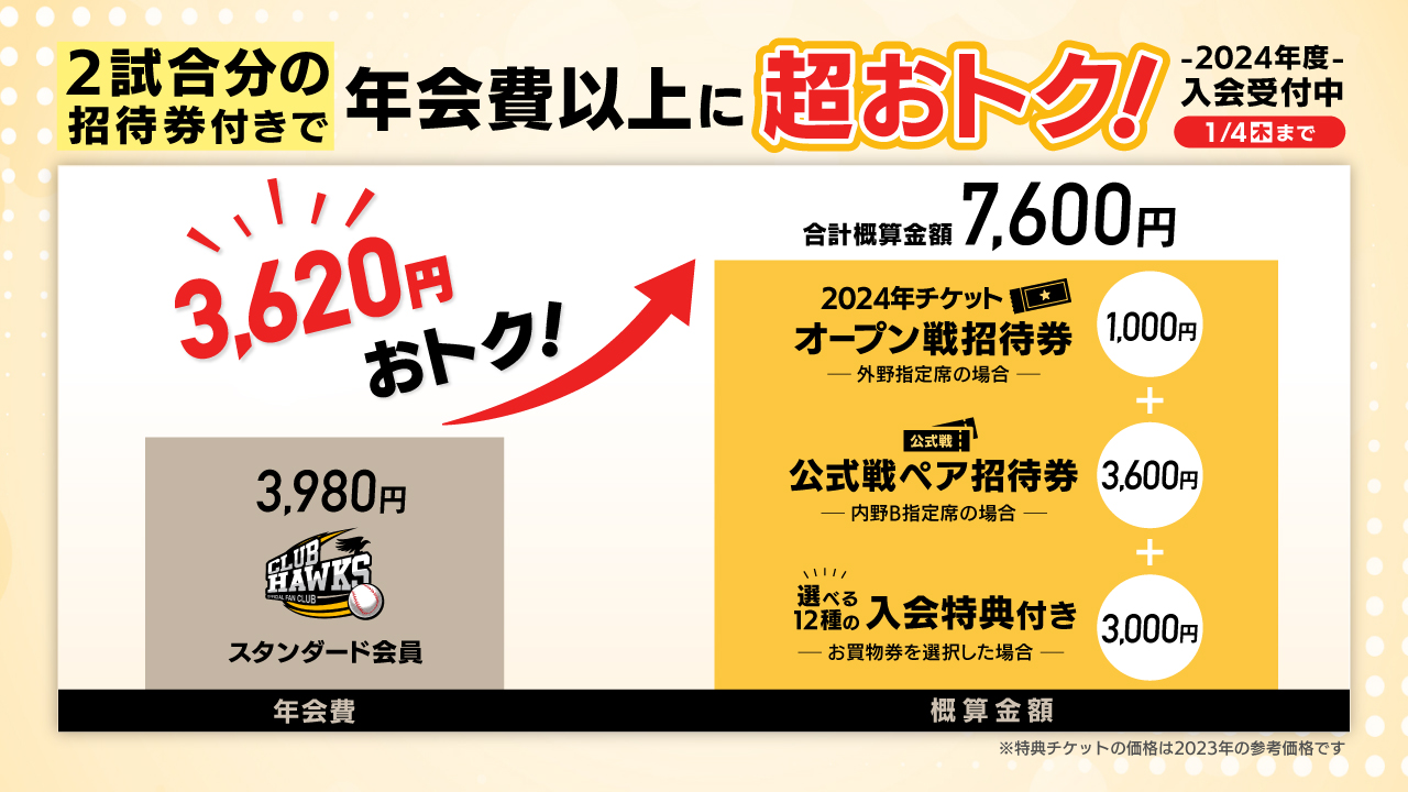 福岡ソフトバンクホークス（公式） على X: 