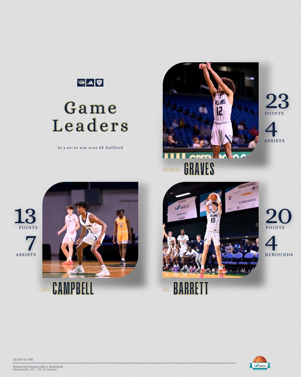 VillainsMBB's tweet image. Win # 7!