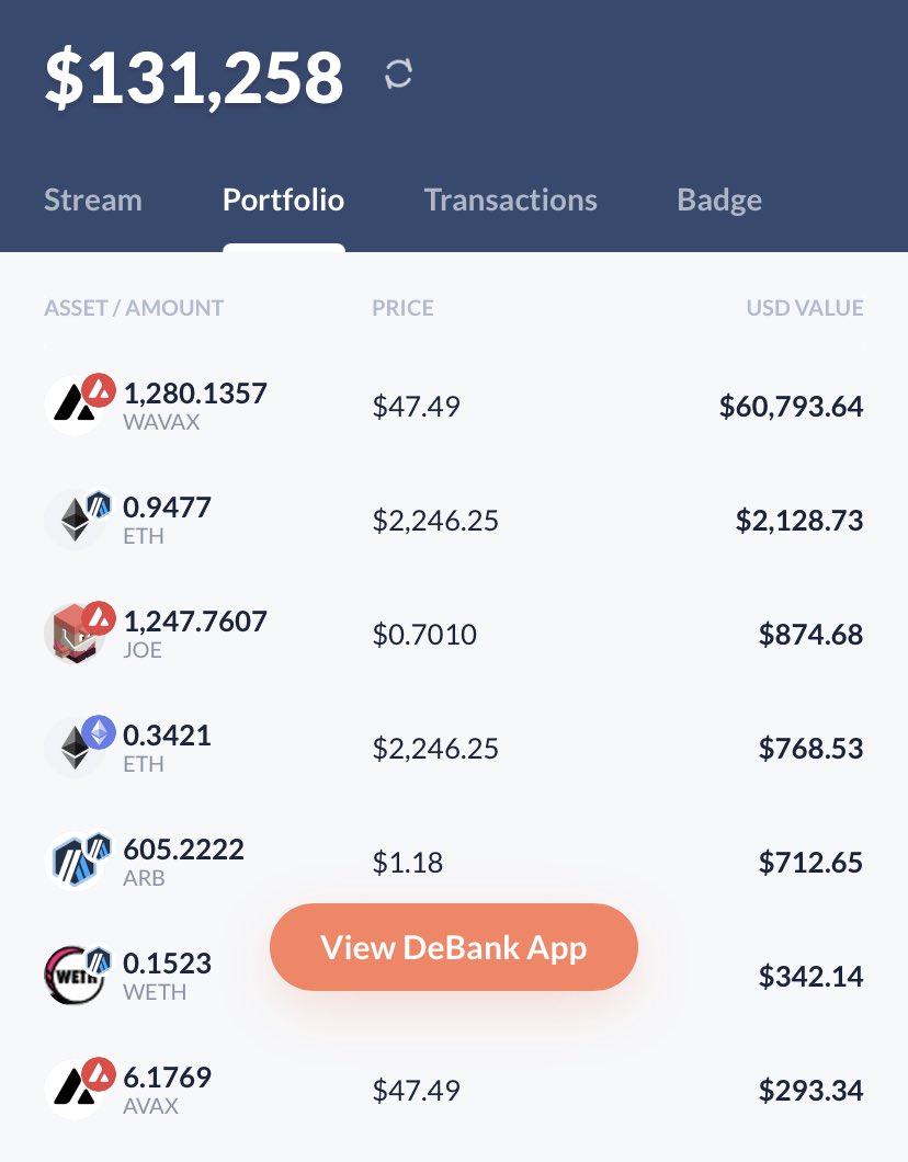 Hey $avax fans, our TRIPs are backed by our treasury. Still a great community that survived the bear. <a href="/avax/">Avalanche🔺</a>