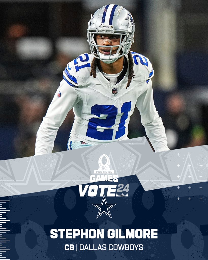 The Gilly Lock (@bumpnrungilm0re) on Twitter photo . <a href="/dallascowboys/">Dallas Cowboys</a> fam let’s keep the voting going! 🔥
#ProBowlVote | <a href="/BumpNrunGilm0re/">The Gilly Lock</a>
1 Retweet = 1 vote . <a href="/dallascowboys/">Dallas Cowboys</a> fam let’s keep the voting going! 🔥
#ProBowlVote | <a href="/BumpNrunGilm0re/">The Gilly Lock</a>
1 Retweet = 1 vote