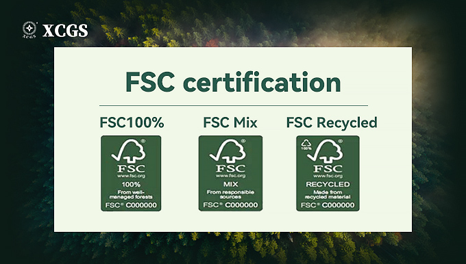 🌲FSC certified product categories, types of certification, use of trademarks.
👉learn more: en.xcgs.com/news/info?id=1…