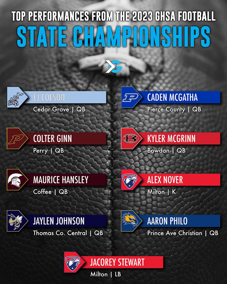 ITG Next - Georgia (@itgnext_georgia) on Twitter photo Here are our top performers from the 2023 GHSA State Championships!
Click the link to read more: itgnext.com/philo-breaks-p…
<a href="/colson_ej/">EJ Colson</a>
<a href="/ColterGinn12/">Colter Ginn</a>
<a href="/hansley_maurice/">Maurice Hansley</a>
<a href="/johnson_jaylen1/">Jaylen Johnson</a>
<a href="/caden_mcgatha/">Caden McGatha</a>
<a href="/KylerMcgrinn/">Kyler Mcgrinn</a>
<a href="/alexnover2025/">Alex Nover</a>
<a href="/PhiloAaron/">Aaron Philo †</a>
<a href="/jacorey___18/">pickle stewart</a> Here are our top performers from the 2023 GHSA State Championships!
Click the link to read more: itgnext.com/philo-breaks-p…
<a href="/colson_ej/">EJ Colson</a>
<a href="/ColterGinn12/">Colter Ginn</a>
<a href="/hansley_maurice/">Maurice Hansley</a>
<a href="/johnson_jaylen1/">Jaylen Johnson</a>
<a href="/caden_mcgatha/">Caden McGatha</a>
<a href="/KylerMcgrinn/">Kyler Mcgrinn</a>
<a href="/alexnover2025/">Alex Nover</a>
<a href="/PhiloAaron/">Aaron Philo †</a>
<a href="/jacorey___18/">pickle stewart</a>