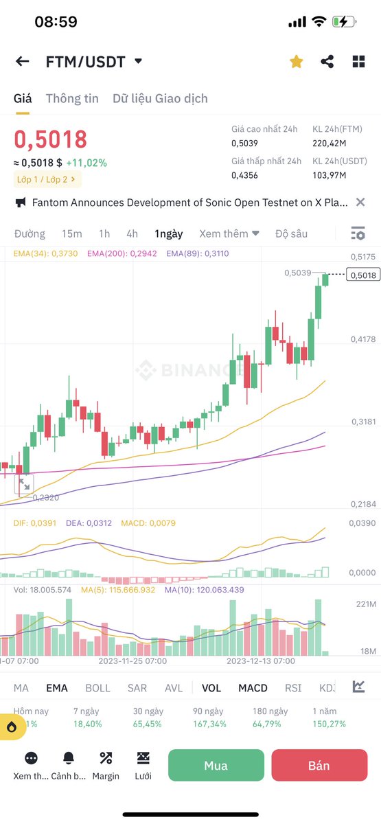 teenie519's tweet image. WEocom $FTM ! lets speed up 
#fantomfoundation #fantome #ftm