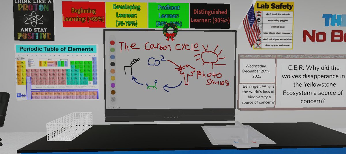 In C2 Science Class, learning takes place using our new smartboard technology to show The Carbon Cycle!