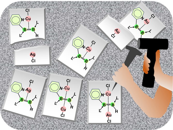 Out now in @ChemCommun: @dario_duwe´s work on mixed-metal π-diborene complexes! Thanks to @KoushikSaha1991, @felipefantuzzi and all the others for this work. #11B #chemtwitter #MerryXmas pubs.rsc.org/en/Content/Art…