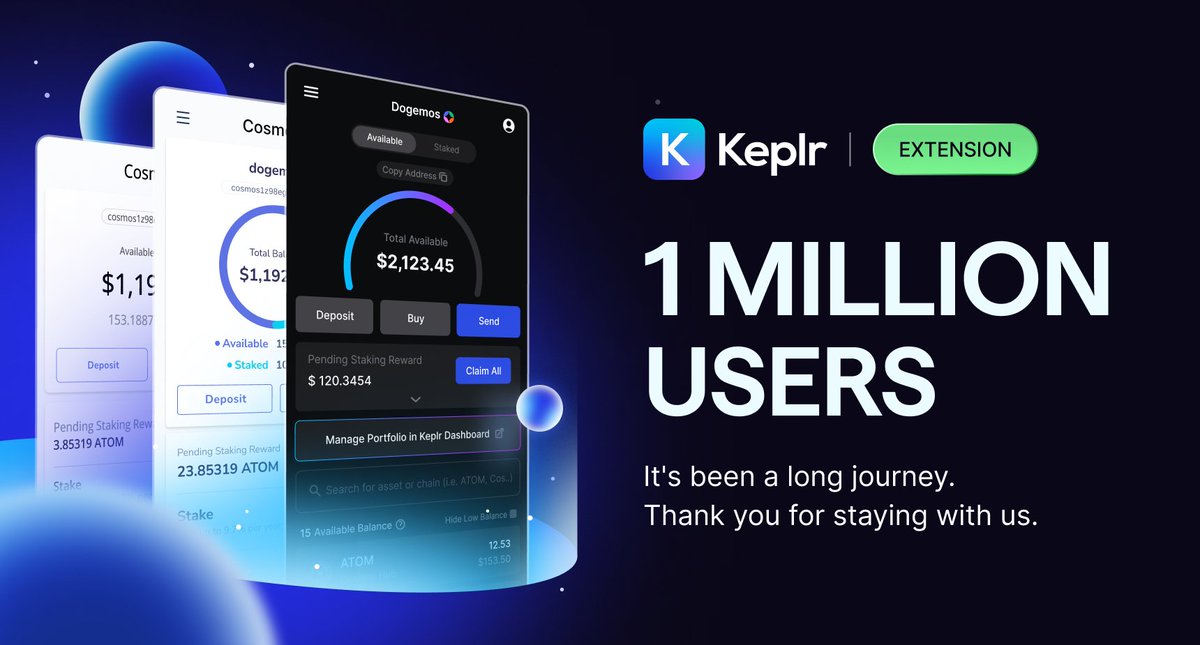keplrwallet's tweet image. 🔥 Keplr Extension hit a million users! 

We want to share this excitement with all of you who stayed with us through the rollercoaster of the recent bear market. Keplr wallet has kept evolving to fit the changing needs of users, and it will continue to evolve. 💫

Thanks to…