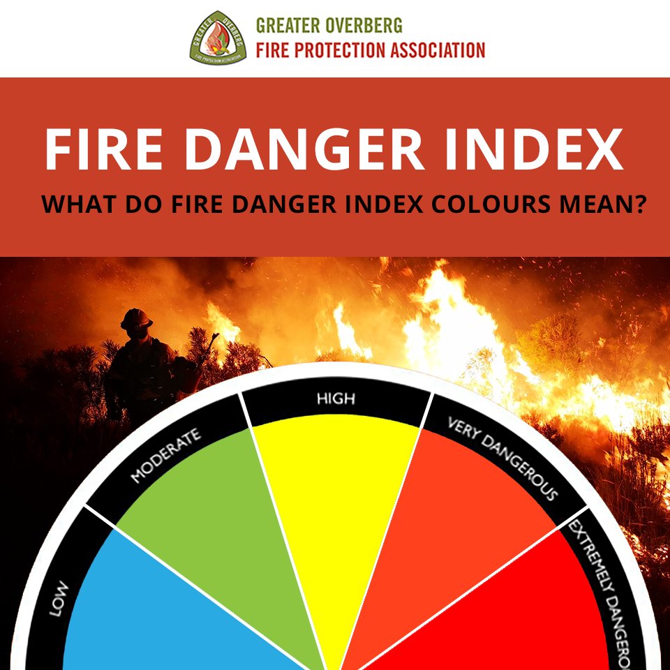 The Fire Danger Index uses a set of colours to highlight the fire risks of each day. Blue: Low risk Green: Moderate risk Yellow: Dangerous Orange: Very dangerous Red: Extremely dangerous #FireSeason