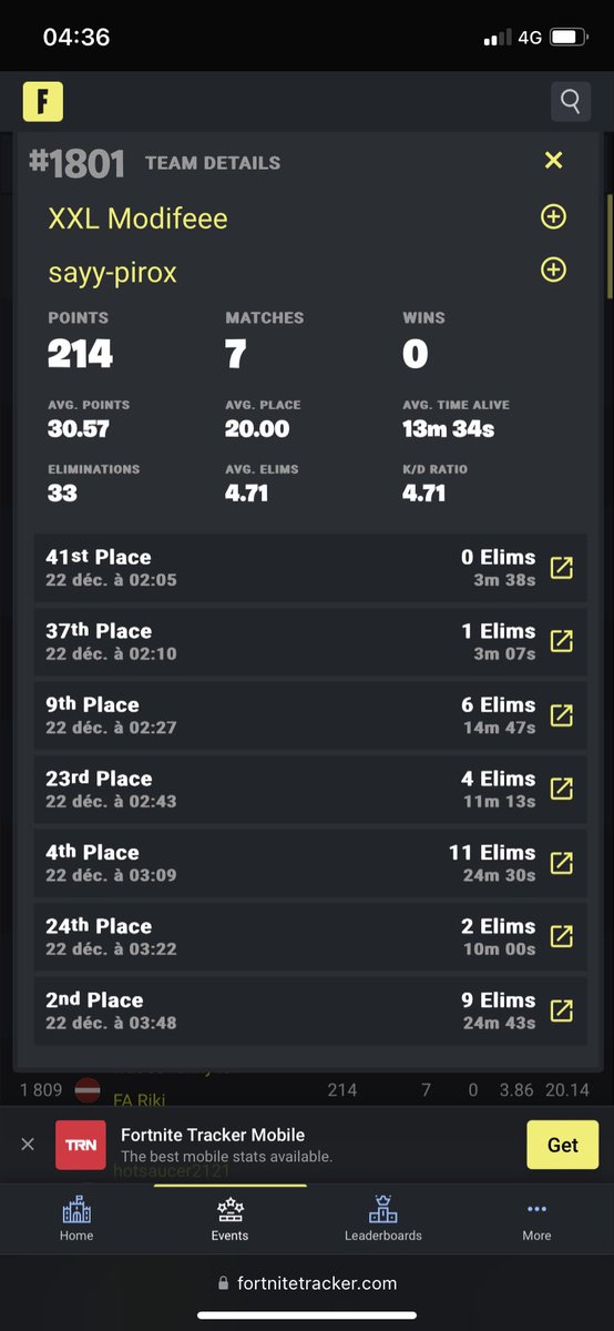 J’ai attendu juste qu’à 4h30 pour faire top 1801 🤣