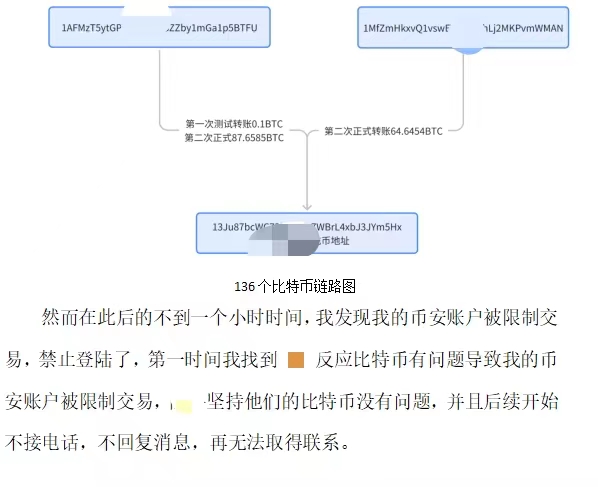 Binance, please give me some help. I have contacted the FBI and submitted all the certificates. Please contact them and help me unlock my account. Thank you.