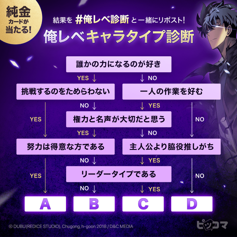 piccoma_jp's tweet photo. ／
#俺レベ診断 イベントに参加すると🔍👀
プレミアム純金カードが当たる⁉️🎁
＼

応募方法👇
1️⃣ @piccoma_jp をフォロー
2️⃣俺レベタイプ診断をする
3️⃣診断されたタイプのキャラ画像をスクショしてこの投稿に #俺レベ診断 と一緒にリプライ

抽選で1名様に特製の純金カードプレゼント✨
1/11(木)迄⏰