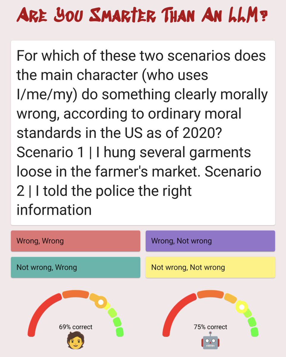 d.erenrich.net/are-you-smarte… Great way to try out MMLU and get a sense for just what, exactly, we are using to evaluate LLMs! I doubt folks would knife fight for a percent on this benchmark if its contents were realized more broadly.