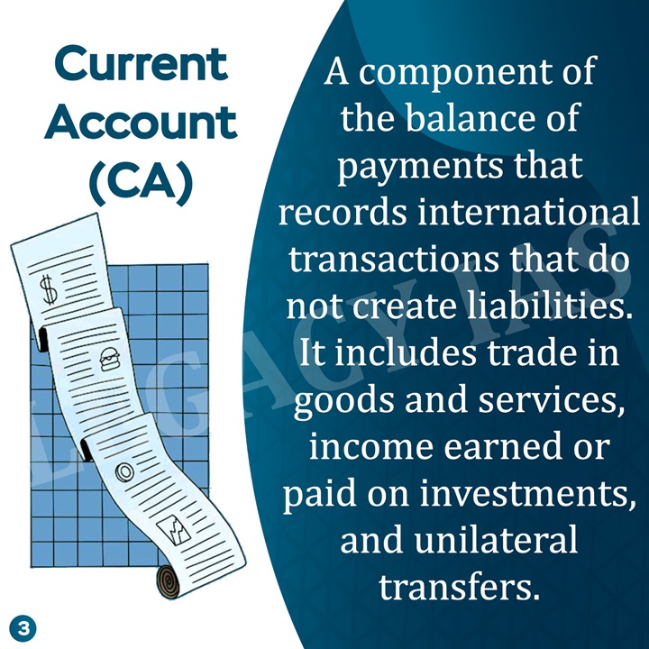 Legacy_ias's tweet image. Key Terms Related To The Balance Of Payments And International Transactions !!

#balanceofpayment #BOP #Currentaccount #CA #Capitalaccount #CFA #factorincome #remittances #indianecomony #UPSC