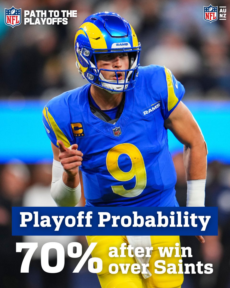 NFLAUNZ's tweet photo. Here come the @RamsNFL ๐๐
Will L.A. make the postseason?
Predict and play #PathToThePlayoffs
๐ย https://t.co/DNpgGR0HFx
#NFL #NFLAUNZ #RamsHouse https://t.co/ZKtKjtwuL2