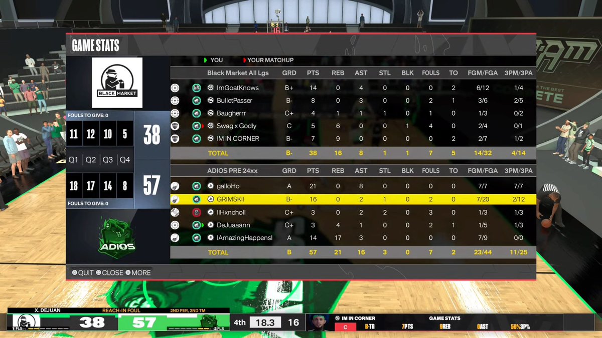 . GGs To <a href="/BlackMarket2k/">Blackmarket</a> As We Win &amp; Advance To The Elite 8 In <a href="/DUNKLeague2K/">DUNK League</a> Open!

🪅 <a href="/thankGod4Gallo/">solo26ix ♰</a>
☄️ <a href="/ReeseDaGod/">Grim🗡</a>
🔒 <a href="/llHxncholl/">‏ٌ</a> 
🪼 @deemactmu
🦮 <a href="/AmazingHappensI/">Mike 2️⃣3️⃣</a> 

Powered By <a href="/BodegaCatsGC/">Bodega Cats GC</a> / <a href="/NextTalentEsp/">NextTalent Esp | 🦁</a> 🐅

@youFamousEnough <a href="/yeynotgaming/">LVI YEY</a> <a href="/NAPX2k/">National Amateur Pro-AM Xposure™</a> <a href="/DemonJT_/">John Fields</a> <a href="/iNetworkSports/">iNetwork</a>