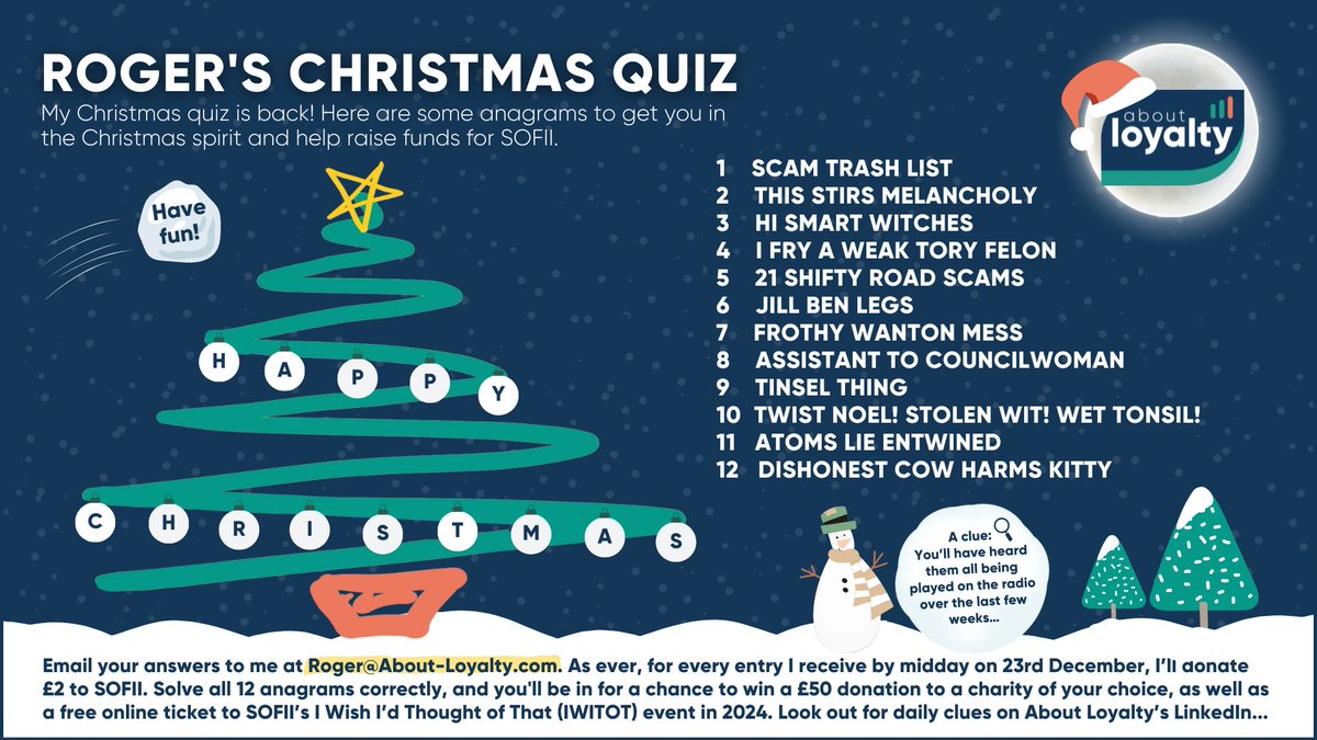 About Loyalty tweet media