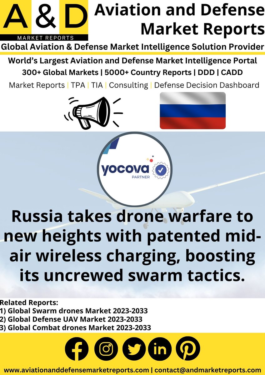Russia takes drone warfare to new heights with patented mid-air wireless charging, boosting its uncrewed swarm tactics. To know more click: aviationanddefensemarketreports.com/product/global…. #swarmdrones #Drones #combatdrone #dji #defense #defenseUAV #UAV #unmannedsystem.