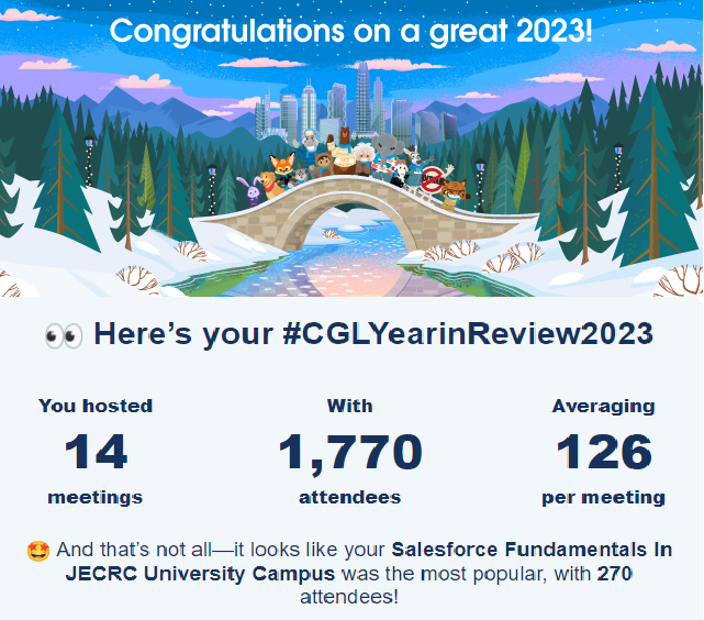 🌈 Cheers to the incredible journey we've had in 2023, and here's to the exciting adventures that await us in the coming year! 🎊 Thank you for being the heartbeat of the Salesforce Admin Group, Jaipur, India. 🌟 #SalesforceAdmins #YearEndCelebration #CGLYearInReview2023