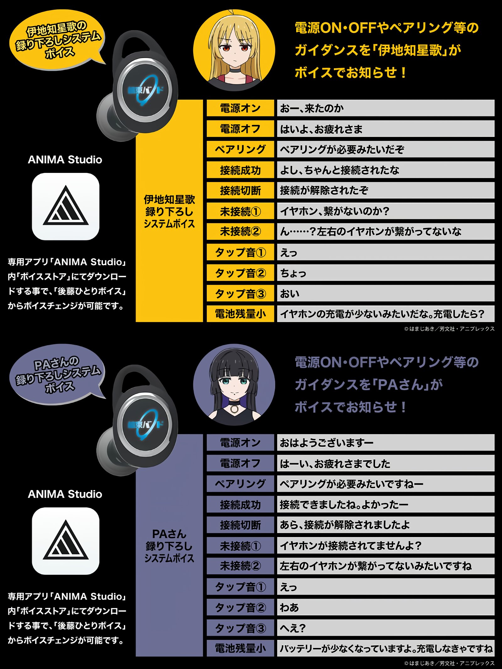 ぼっち・ざ・ろっく! グッズ情報 on X: ぼっち・ざ・ろっく! グッズ情報 on X: