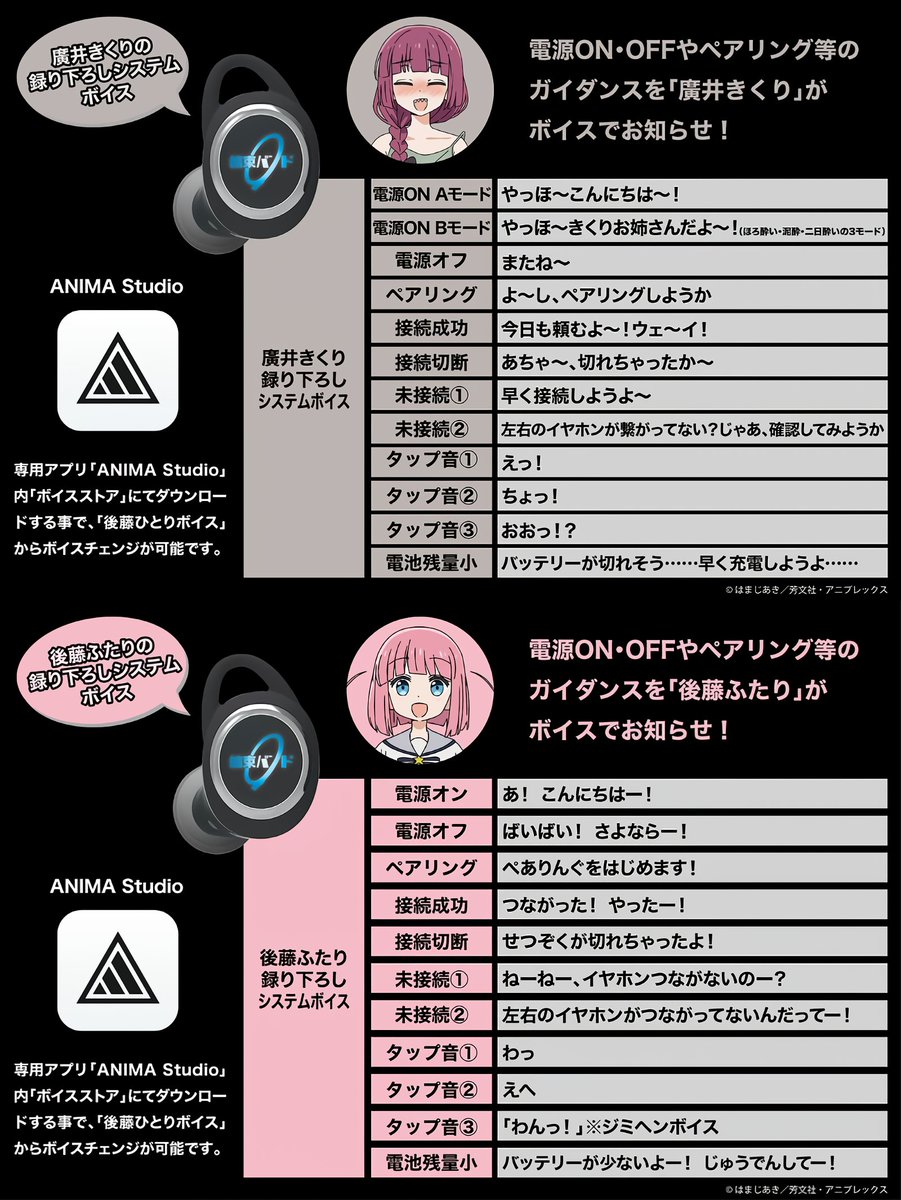ぼっち・ざ・ろっく！ グッズ情報 on X: 