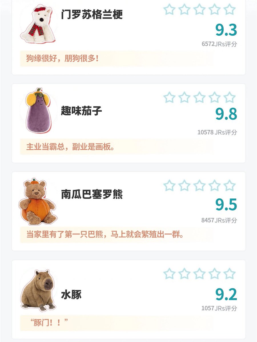 凭什么我们苏格兰梗比这个丑茄子分数低 谁打的分 https://t.co/CNKJ2y6uJ6