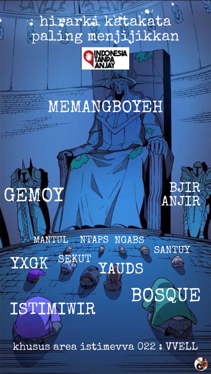 pemakai vvord vvord ini redvalg 🪓🪓🪓