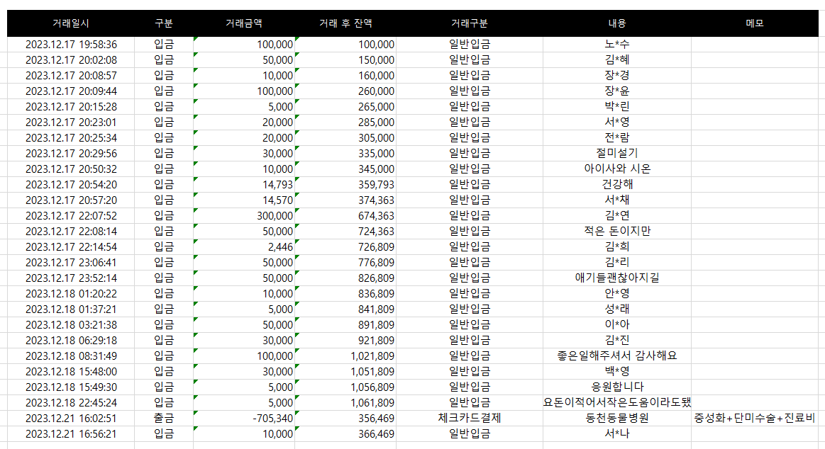 절미와설기 tweet media