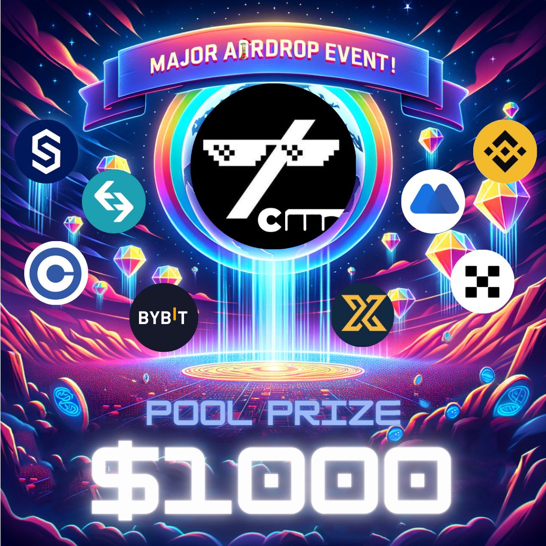 Grok AI Community tweet media