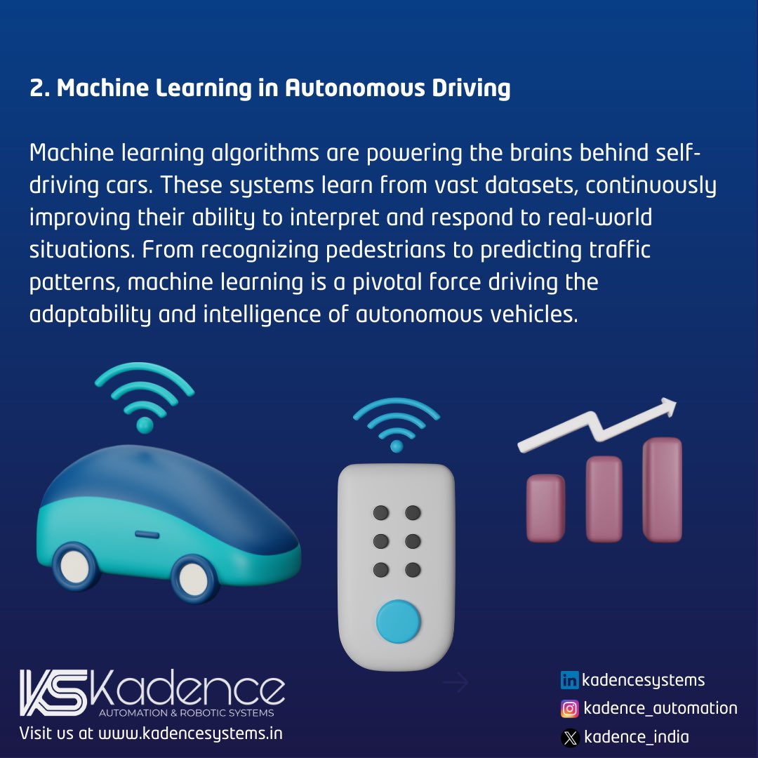 Kadence_India's tweet image. Unveiling the Future of Automotive Automation! 

Dive into the world of groundbreaking technologies reshaping transportation. From Sensor Fusion to 5G Connectivity, explore key concepts driving innovation in autonomous vehicles. 🤖🔧 

#AutoTechRevolution #Industry40 #Automation