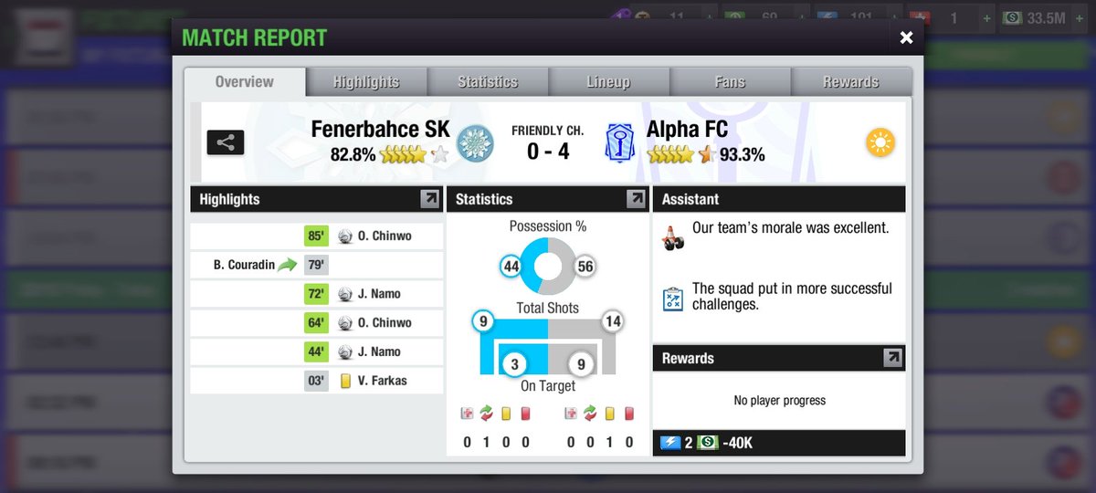We have been Alpha in our past 4 games in the <a href="/dlchampionship/">Derby Championship</a> 🔥🔥🔥, with 7 clean sheets in 9 games 👑⚡🔥
#AlphaTeam