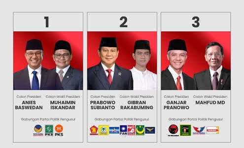 calon presiden dan wakil 2024.. aku manut aja siapapun yg terpilih presidenku..