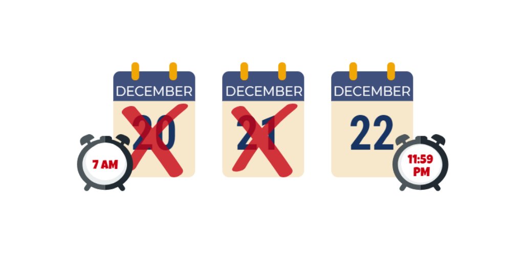 Today is the last day of the Division I Football Early Signing Period.  #NLI