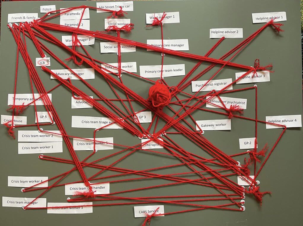 KatyRoseEvans's tweet image. Mapped out the interactions I had during an 8 week mental health crisis for a uni essay. Strange to see a visual representation of the chaos and overwhelm I felt at the time which mental health services gaslighted me about. 

Thanks @touretteshero for your help and ideas