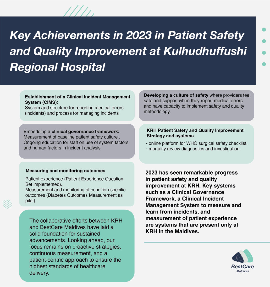 BestCareMV's tweet photo. Key highlights in patient safety and quality improvement at @KRHmv  in 2023 https://t.co/lvvopsGfWJ