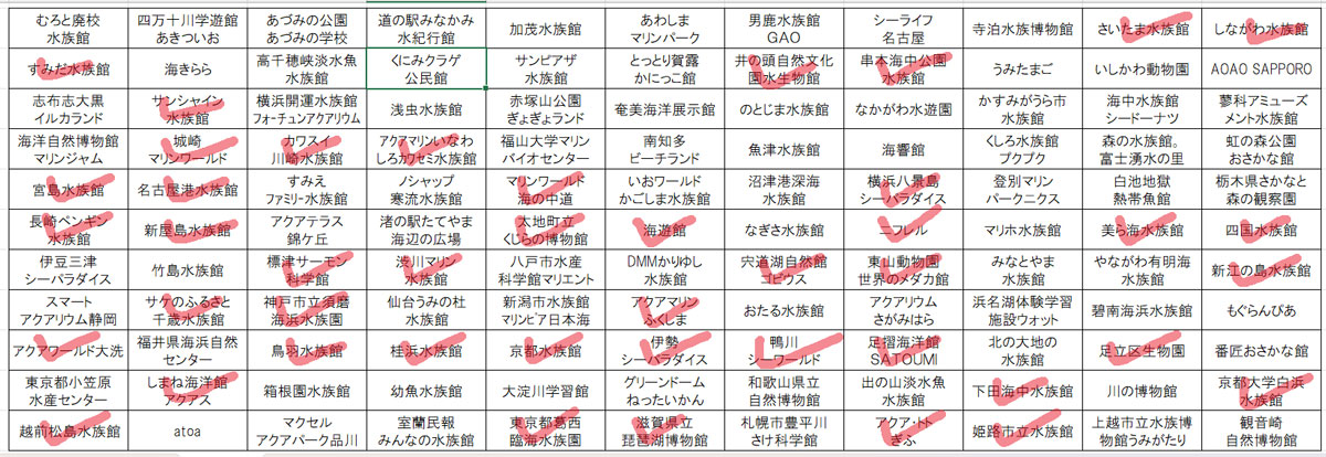 うーん少ない。 