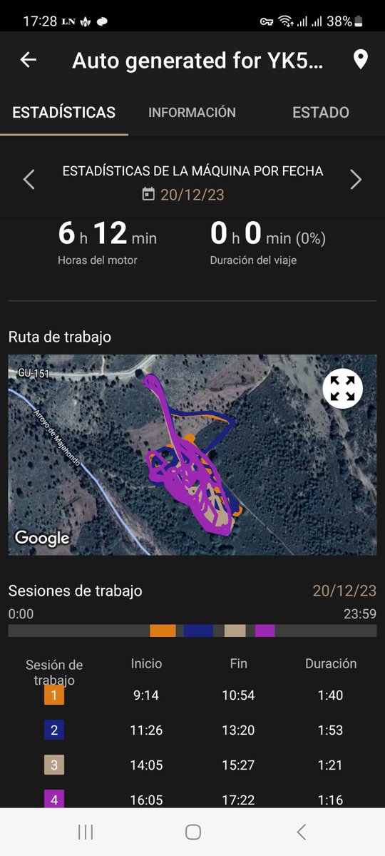 El <a href="/CederCiemat/">CEDER-CIEMAT</a> terminó ayer la primera fase de recolección de jara pringosa (Cistus ladanifer) en El Ordial (Guadalajara) mediante el sistema de empacado con BIOBALER. Un total de 10 hectáreas y 38 pacas. Primera cosecha mecanizada en el proyecto. Pronto os contamos datos