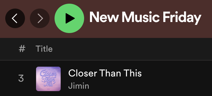 Jimin's 'Closer Than This' has been added to Spotify's 'New Music Friday' Playlist at #3! open.spotify.com/playlist/37i9d…