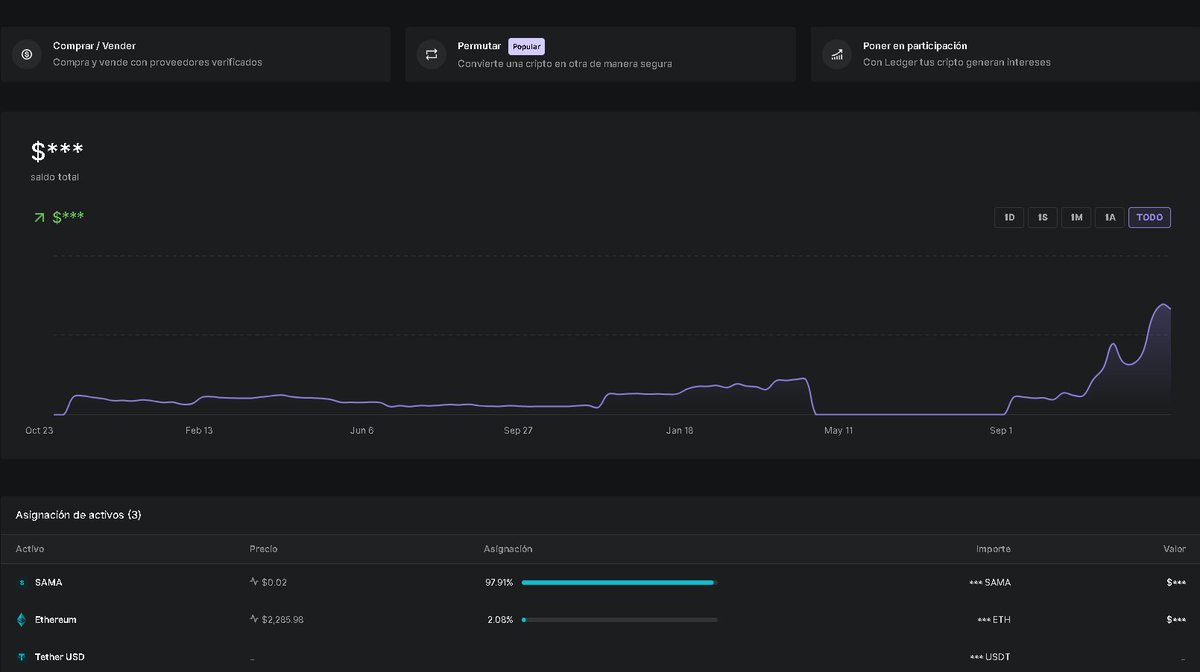 $SAMA IN LEDGER LIVE. BOOOOOLLISHHH

<a href="/MoonsamaNFT/">Moonsama</a> 

#1000xgem #GameFi #Crypto #gaming