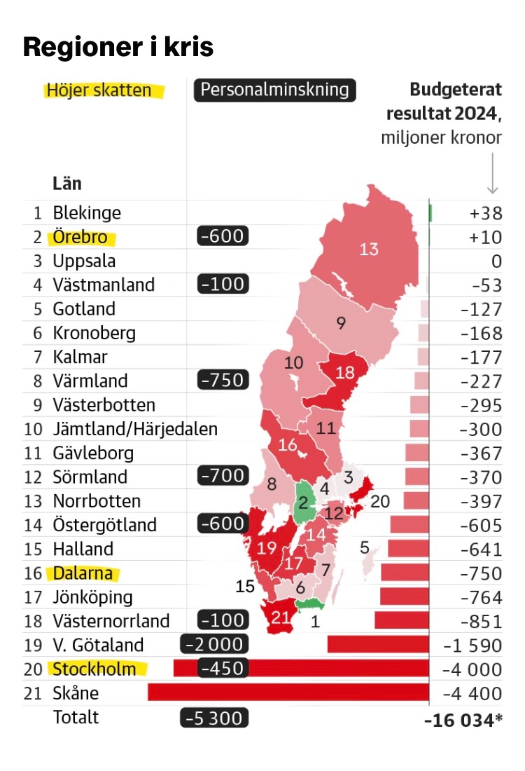Kjell Rautio tweet media